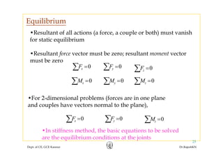Equilibrium
•Resultant of all actions (a force, a couple or both) must vanish
for static equilibrium
q
q
•Resultant force vector must be zero; resultant moment vector
must be zero
0xF =∑ 0yF =∑ 0zF =∑
∑ ∑ ∑
must be zero
0xM =∑ 0yM =∑ 0zM =∑
F 2 di i l bl (f i l•For 2-dimensional problems (forces are in one plane
and couples have vectors normal to the plane),
0xF =∑ 0yF =∑ 0zM =∑
•In stiffness method, the basic equations to be solved
Dept. of CE, GCE Kannur Dr.RajeshKN
25
In stiffness method, the basic equations to be solved
are the equilibrium conditions at the joints
 