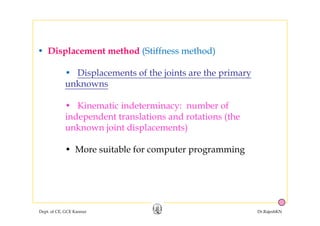 • Displacement method (Stiffness method)
• Displacements of the joints are the primary
unknowns
• Kinematic indeterminacy: number of
d d l d ( hindependent translations and rotations (the
unknown joint displacements)
• More suitable for computer programming
Dept. of CE, GCE Kannur Dr.RajeshKN
 