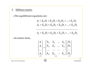 2. Stiffness matrix2. Stiffness matrix
oThe equilibrium equations are:
1 11 1 12 2 13 3 1... n nA S D S D S D S D
A S D S D S D S D
= + + + +
= + + + +2 21 1 22 2 23 3 2...
............................................................
n nA S D S D S D S D
A S D S D S D S D
= + + + +
+ + + +1 1 2 2 3 3 ...n n n n nn nA S D S D S D S D= + + + +
oIn matrix form,
1 11 12 1 1
2 21 22 2 2
...
...
n
n
A S S S D
A S S S D
⎧ ⎫ ⎡ ⎤ ⎧ ⎫
⎪ ⎪ ⎢ ⎥ ⎪ ⎪
⎪ ⎪ ⎪ ⎪⎢ ⎥⎨ ⎬ ⎨ ⎬
1 2
... ... ... ... ......
...n n nn nn S S S DA
⎢ ⎥=⎨ ⎬ ⎨ ⎬
⎢ ⎥⎪ ⎪ ⎪ ⎪
⎢ ⎥⎪ ⎪ ⎪ ⎪⎣ ⎦ ⎩ ⎭⎩ ⎭
Dept. of CE, GCE Kannur Dr.RajeshKN
40
1 2
11
n n nn nn
n n nn × ××
⎣ ⎦ ⎩ ⎭⎩ ⎭
 