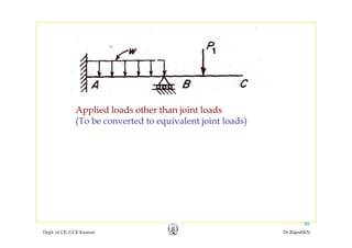 Applied loads other than joint loads
(To be converted to equivalent joint loads)( o be co e ted to equ a e t jo t oads)
Dept. of CE, GCE Kannur Dr.RajeshKN
48
 