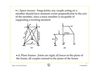 • c. Space trusses: hinge joints; any couple acting on ac. Space trusses: hinge joints; any couple acting on a
member should have moment vector perpendicular to the axis
of the member, since a truss member is incapable of
ti t i ti tsupporting a twisting moment
• d. Plane frames: Joints are rigid; all forces in the plane of
the frame all couples normal to the plane of the frame
Dept. of CE, GCE Kannur Dr.RajeshKN
6
the frame, all couples normal to the plane of the frame
 