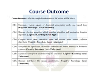 Disributed Computing Module 1 part 2.pptx