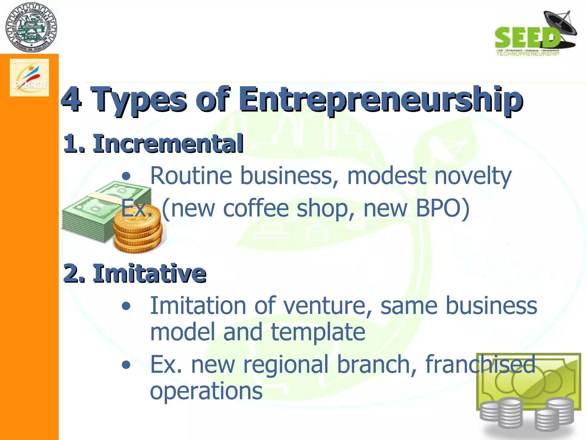 Module 1.2 basics of technopreneurship