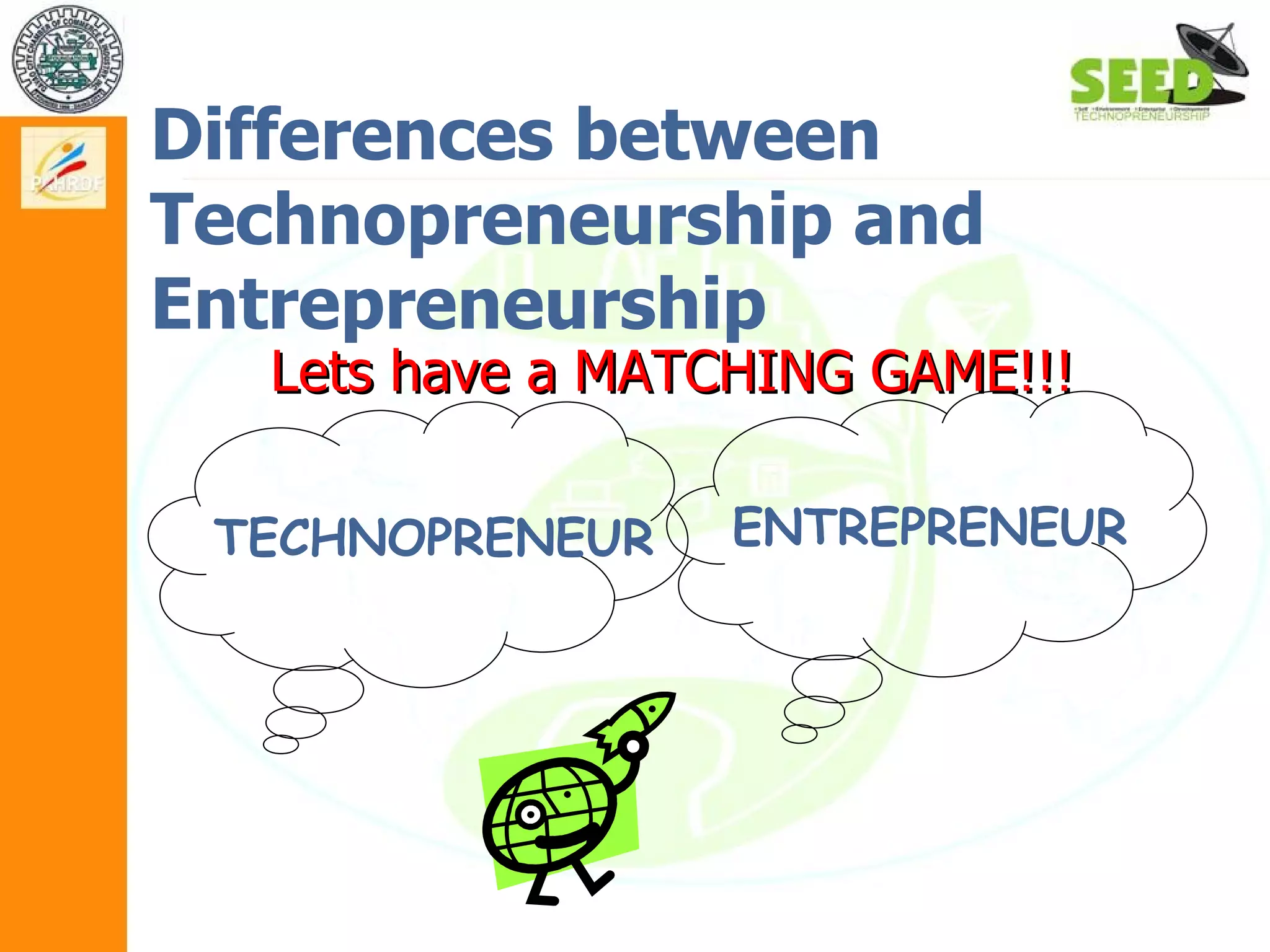 Module 1.2 basics of technopreneurship