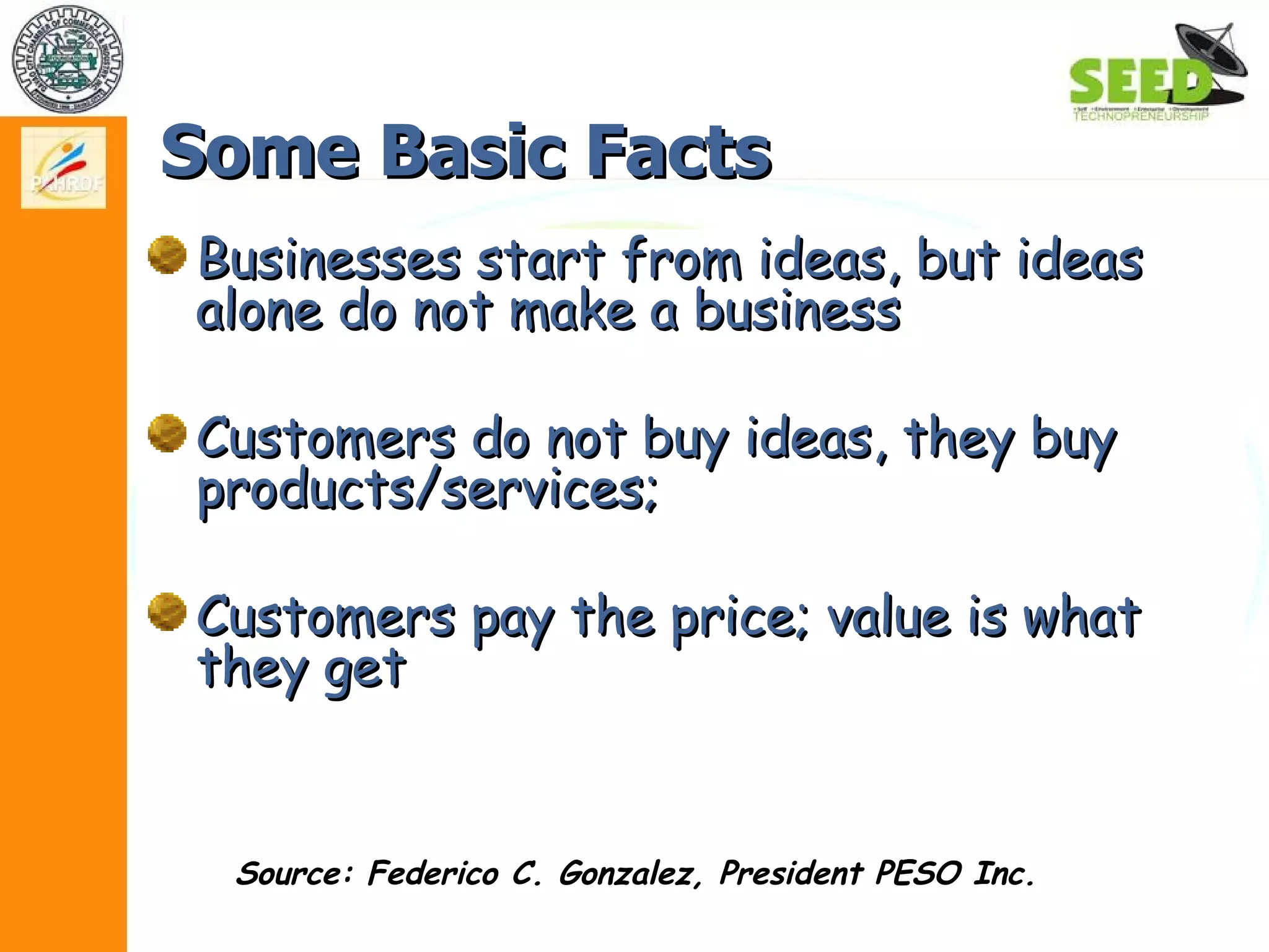 Module 1.2 basics of technopreneurship