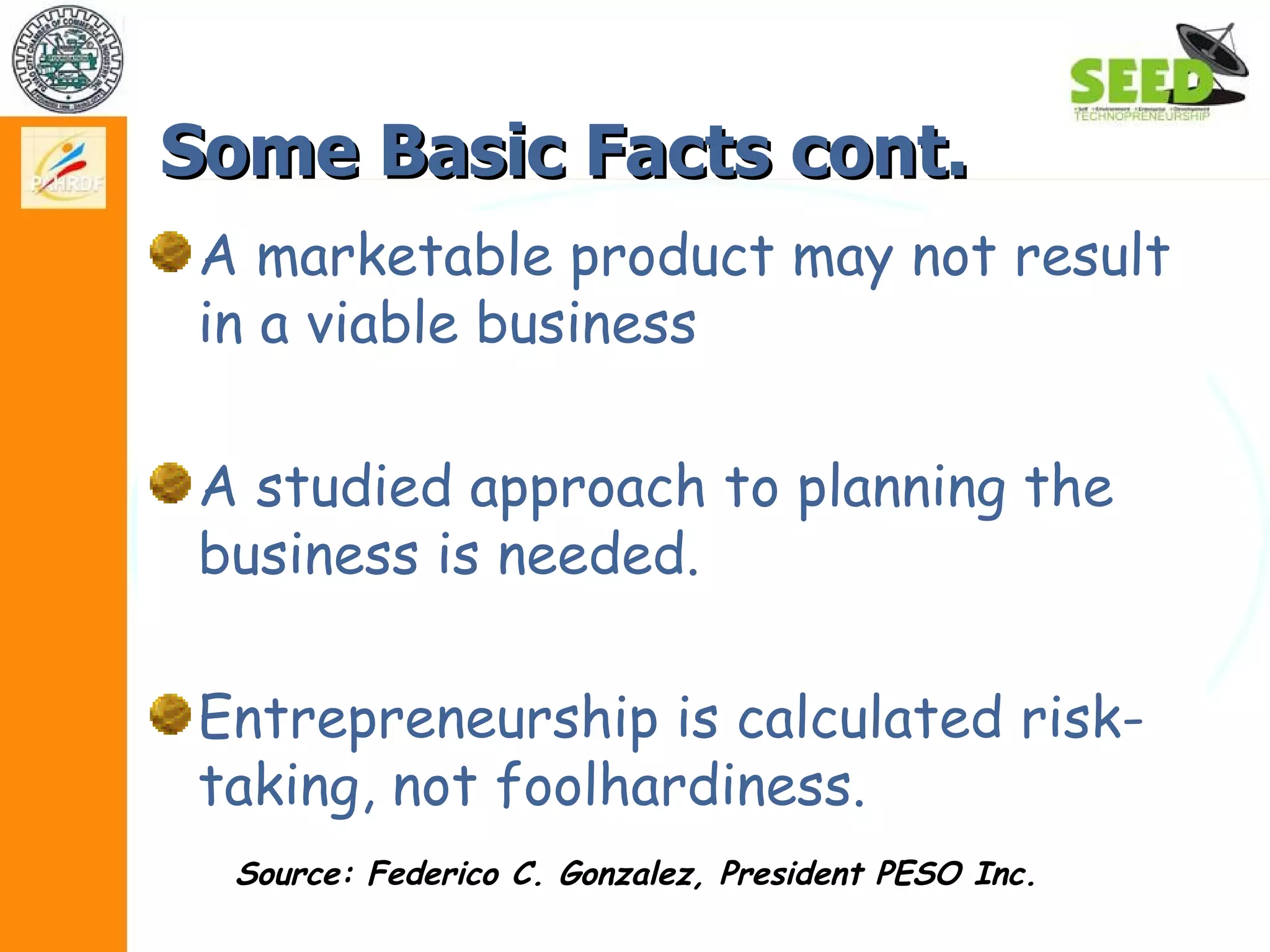 Module 1.2 basics of technopreneurship