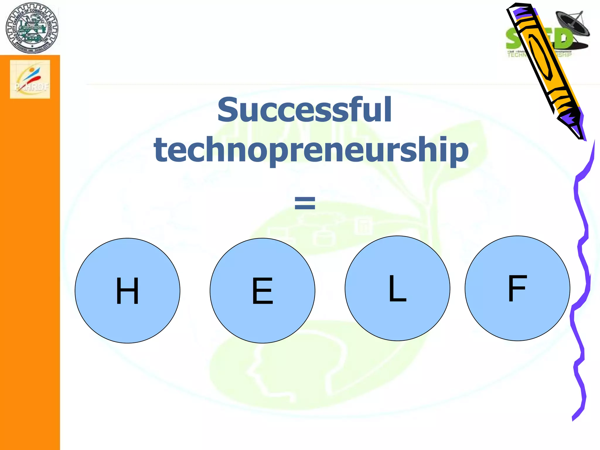 Module 1.2 basics of technopreneurship