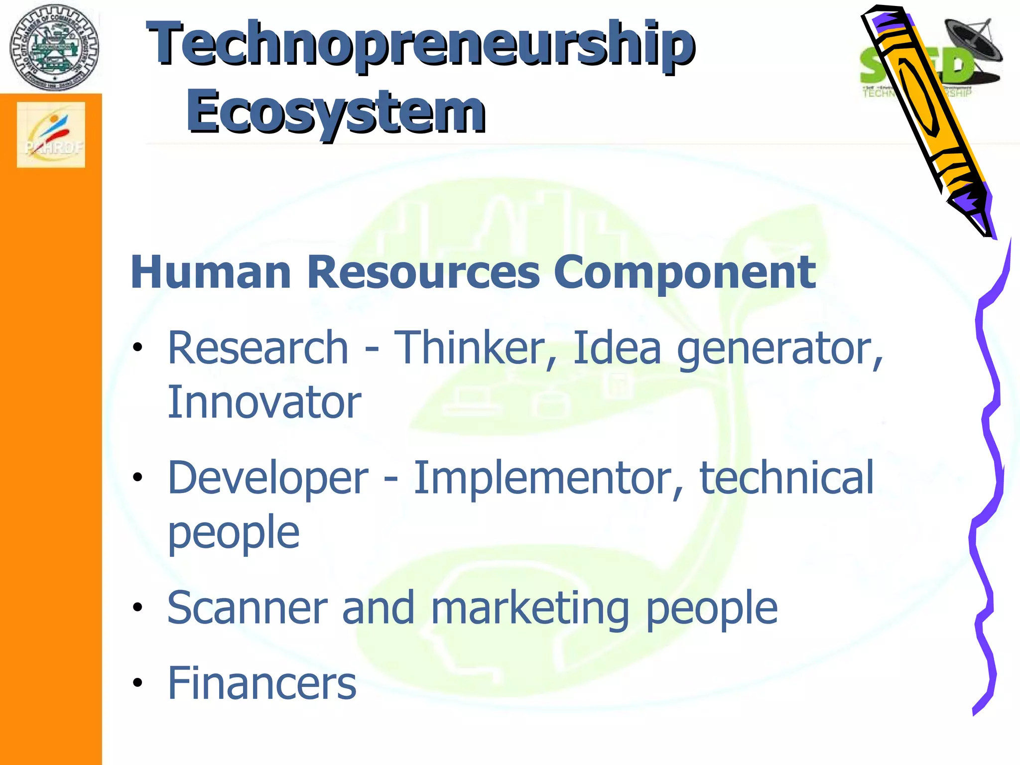 Module 1.2 basics of technopreneurship
