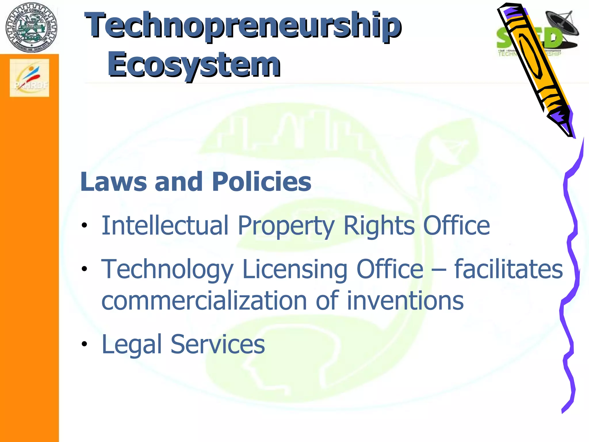 Module 1.2 basics of technopreneurship