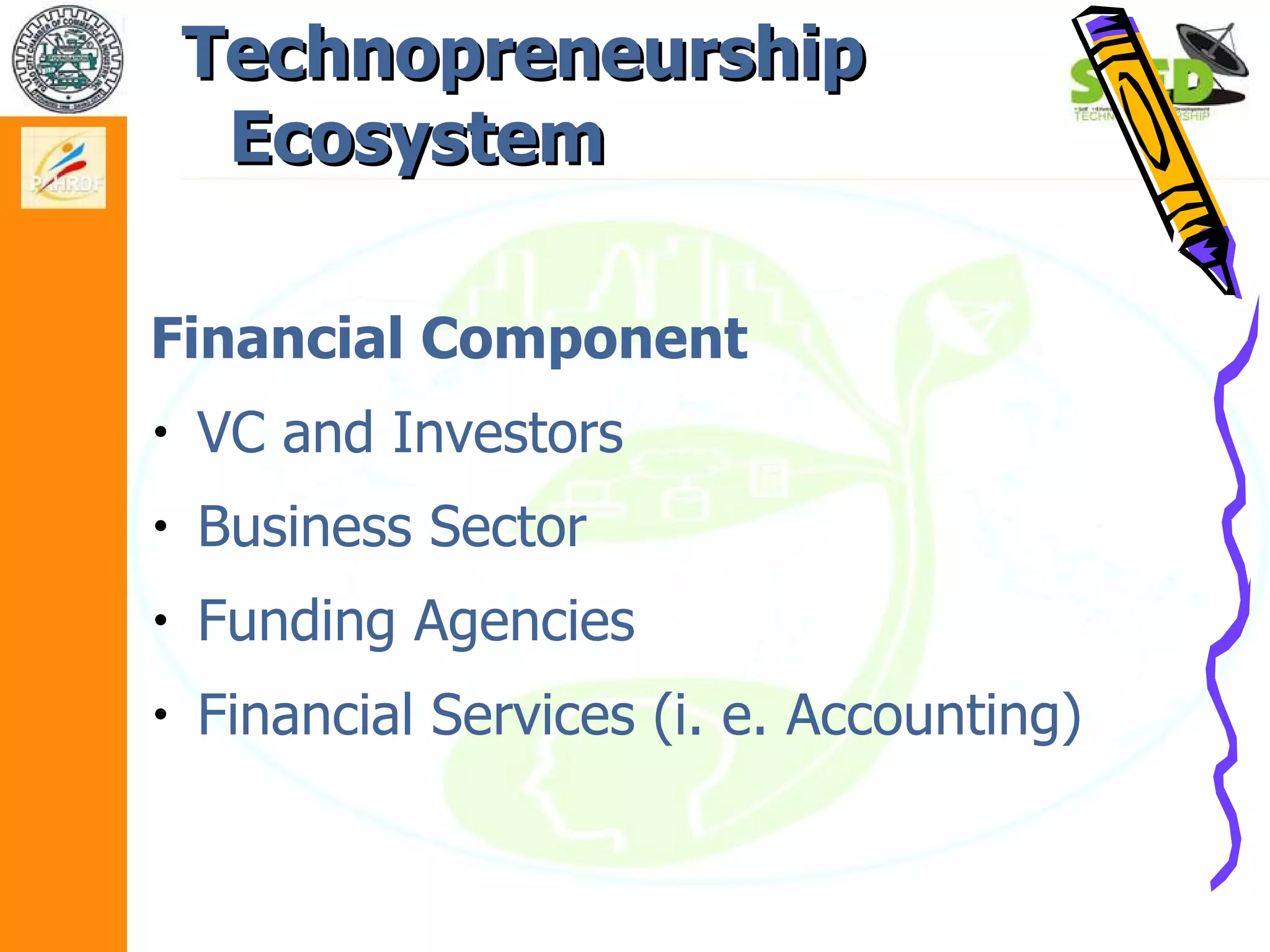 Module 1.2 basics of technopreneurship