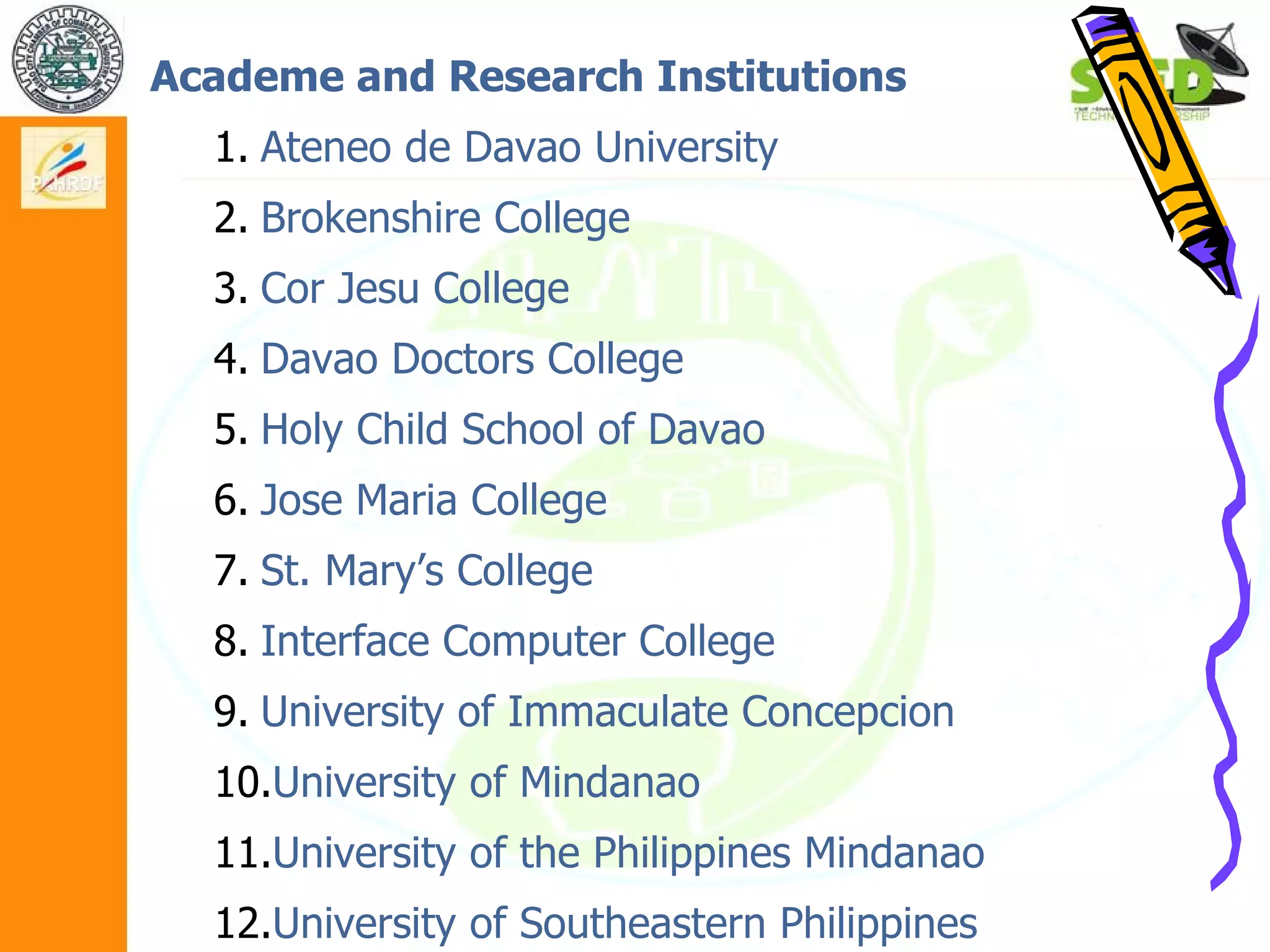 Module 1.2 basics of technopreneurship