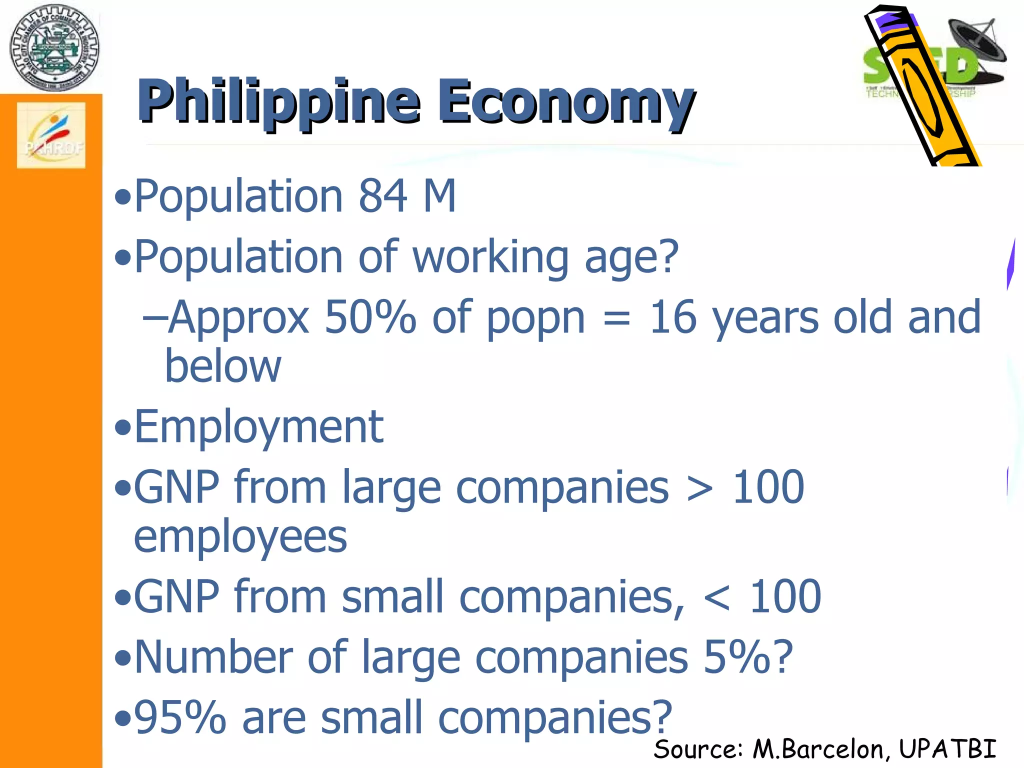 Module 1.2 basics of technopreneurship