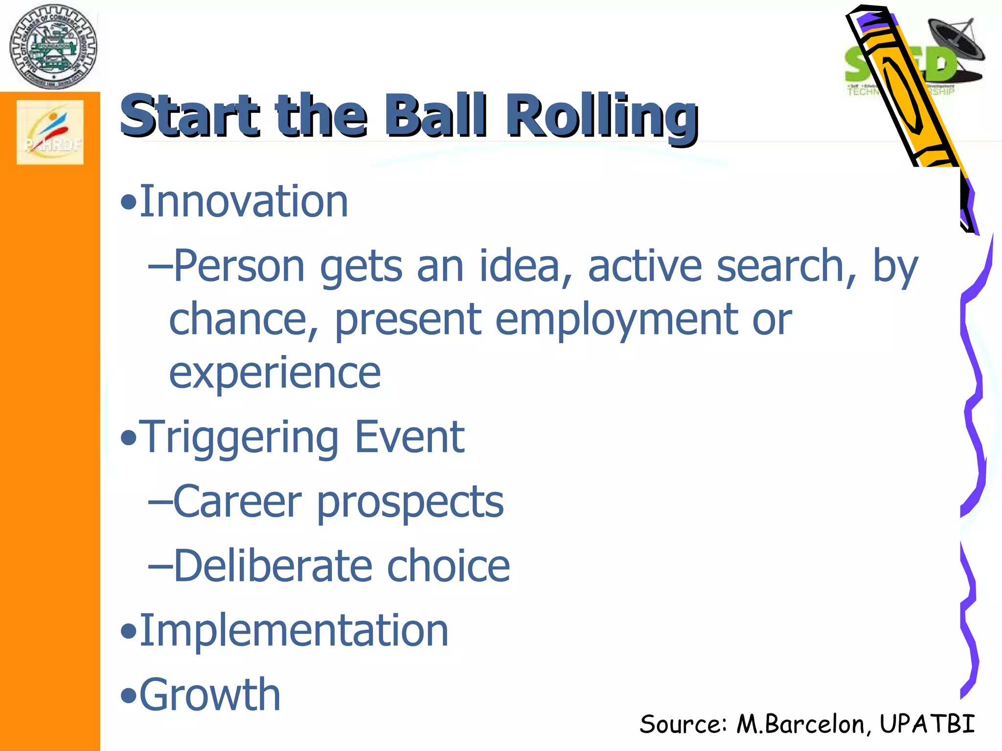 Module 1.2 basics of technopreneurship