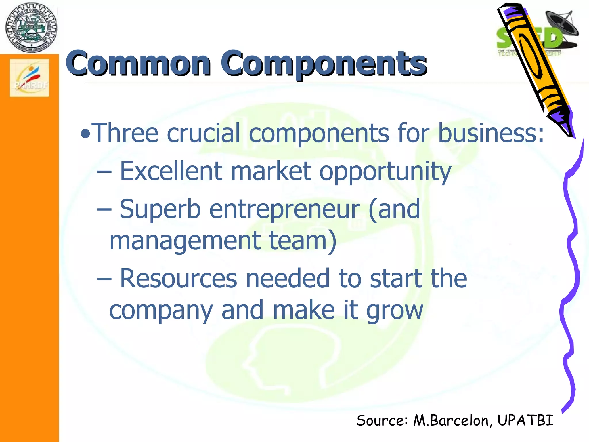 Module 1.2 basics of technopreneurship