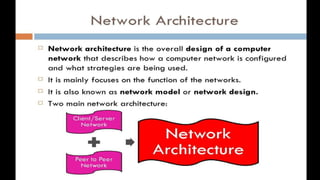 Computer Network Introduction full | PPTX