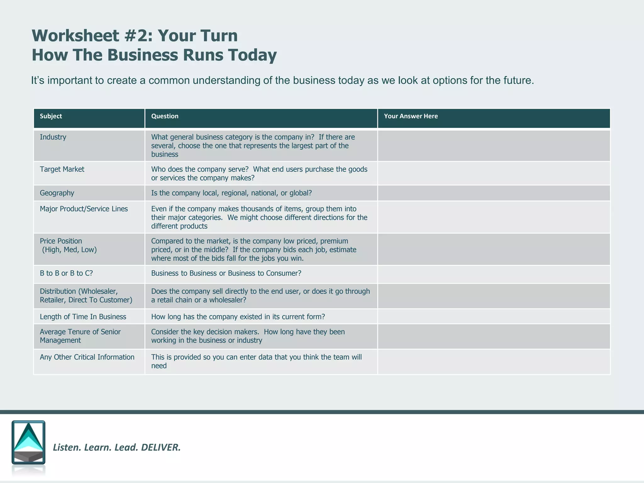 Listen. Learn. Lead. DELIVER.
Worksheet #2: Your Turn
How The Business Runs Today
Subject Question Your Answer Here
Industry What general business category is the company in? If there are
several, choose the one that represents the largest part of the
business
Target Market Who does the company serve? What end users purchase the goods
or services the company makes?
Geography Is the company local, regional, national, or global?
Major Product/Service Lines Even if the company makes thousands of items, group them into
their major categories. We might choose different directions for the
different products
Price Position
(High, Med, Low)
Compared to the market, is the company low priced, premium
priced, or in the middle? If the company bids each job, estimate
where most of the bids fall for the jobs you win.
B to B or B to C? Business to Business or Business to Consumer?
Distribution (Wholesaler,
Retailer, Direct To Customer)
Does the company sell directly to the end user, or does it go through
a retail chain or a wholesaler?
Length of Time In Business How long has the company existed in its current form?
Average Tenure of Senior
Management
Consider the key decision makers. How long have they been
working in the business or industry
Any Other Critical Information This is provided so you can enter data that you think the team will
need
It’s important to create a common understanding of the business today as we look at options for the future.
 