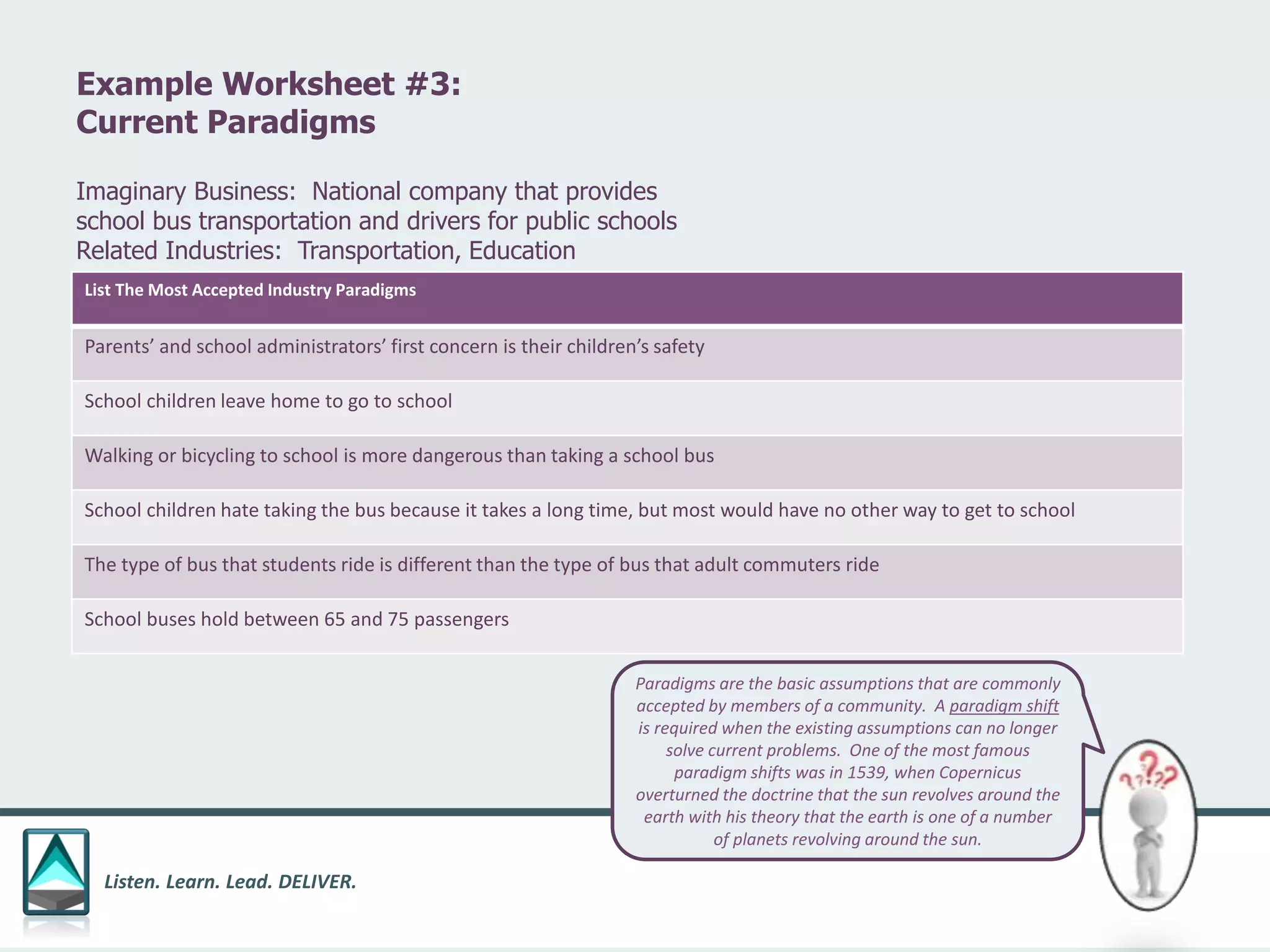 Listen. Learn. Lead. DELIVER.
Example Worksheet #3:
Current Paradigms
List The Most Accepted Industry Paradigms
Parents’ and school administrators’ first concern is their children’s safety
School children leave home to go to school
Walking or bicycling to school is more dangerous than taking a school bus
School children hate taking the bus because it takes a long time, but most would have no other way to get to school
The type of bus that students ride is different than the type of bus that adult commuters ride
School buses hold between 65 and 75 passengers
Paradigms are the basic assumptions that are commonly
accepted by members of a community. A paradigm shift
is required when the existing assumptions can no longer
solve current problems. One of the most famous
paradigm shifts was in 1539, when Copernicus
overturned the doctrine that the sun revolves around the
earth with his theory that the earth is one of a number
of planets revolving around the sun.
Imaginary Business: National company that provides
school bus transportation and drivers for public schools
Related Industries: Transportation, Education
 