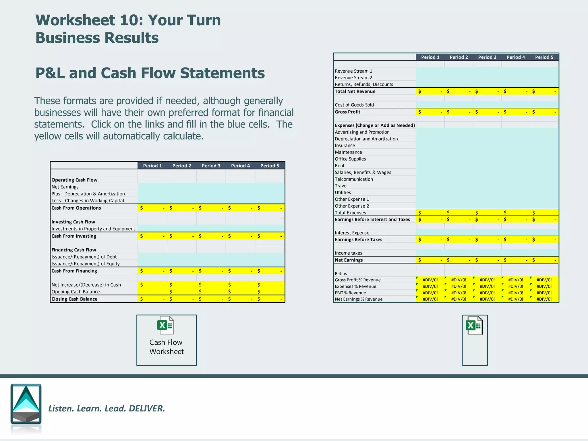 Listen. Learn. Lead. DELIVER.
Worksheet 10: Your Turn
Business Results
P&L and Cash Flow Statements
Cash Flow
Worksheet
Period 1 Period 2 Period 3 Period 4 Period 5
Operating Cash Flow
Net Earnings
Plus: Depreciation & Amortization
Less: Changes in Working Capital
Cash From Operations -$ -$ -$ -$ -$
Investing Cash Flow
Investments in Property and Equipment
Cash From Investing -$ -$ -$ -$ -$
Financing Cash Flow
Issuance/(Repayment) of Debt
Issuance/(Repayment) of Equity
Cash From Financing -$ -$ -$ -$ -$
Net Increase/(Decrease) in Cash -$ -$ -$ -$ -$
Opening Cash Balance -$ -$ -$ -$
Closing Cash Balance -$ -$ -$ -$ -$
Period 1 Period 2 Period 3 Period 4 Period 5
Revenue Stream 1
Revenue Stream 2
Returns, Refunds, Discounts
Total Net Revenue -$ -$ -$ -$ -$
Cost of Goods Sold
Gross Profit -$ -$ -$ -$ -$
Expenses (Change or Add as Needed)
Advertising and Promotion
Depreciation and Amortization
Insurance
Maintenance
Office Supplies
Rent
Salaries, Benefits & Wages
Telcommunication
Travel
Utilities
Other Expense 1
Other Expense 2
Total Expenses -$ -$ -$ -$ -$
Earnings Before Interest and Taxes -$ -$ -$ -$ -$
Interest Expense
Earnings Before Taxes -$ -$ -$ -$ -$
Income taxes
Net Earnings -$ -$ -$ -$ -$
Ratios
Gross Profit % Revenue #DIV/0! #DIV/0! #DIV/0! #DIV/0! #DIV/0!
Expenses % Revenue #DIV/0! #DIV/0! #DIV/0! #DIV/0! #DIV/0!
EBIT % Revenue #DIV/0! #DIV/0! #DIV/0! #DIV/0! #DIV/0!
Net Earnings % Revenue #DIV/0! #DIV/0! #DIV/0! #DIV/0! #DIV/0!
These formats are provided if needed, although generally
businesses will have their own preferred format for financial
statements. Click on the links and fill in the blue cells. The
yellow cells will automatically calculate.
 