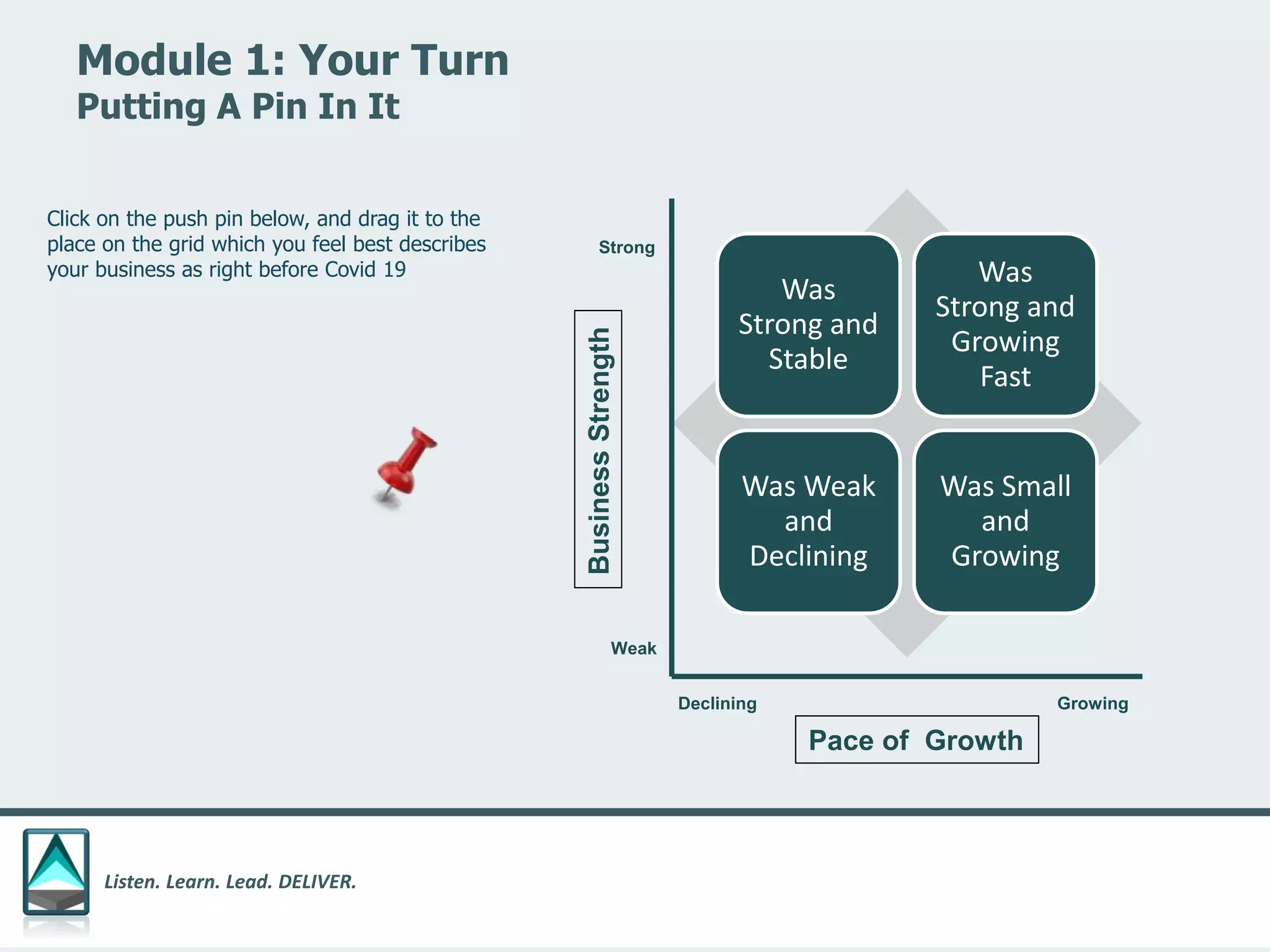 Listen. Learn. Lead. DELIVER.
Module 1: Your Turn
Putting A Pin In It
Was
Strong and
Stable
Was
Strong and
Growing
Fast
Was Weak
and
Declining
Was Small
and
Growing
Weak
Strong
GrowingDeclining
Pace of Growth
BusinessStrength
Click on the push pin below, and drag it to the
place on the grid which you feel best describes
your business as right before Covid 19
 