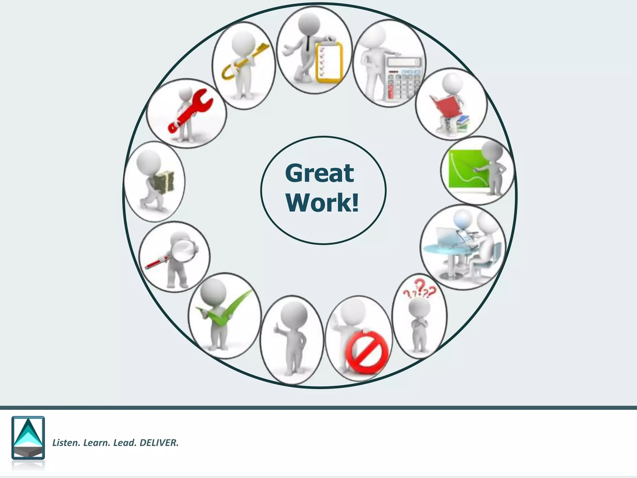 Listen. Learn. Lead. DELIVER.
Great
Work!
 