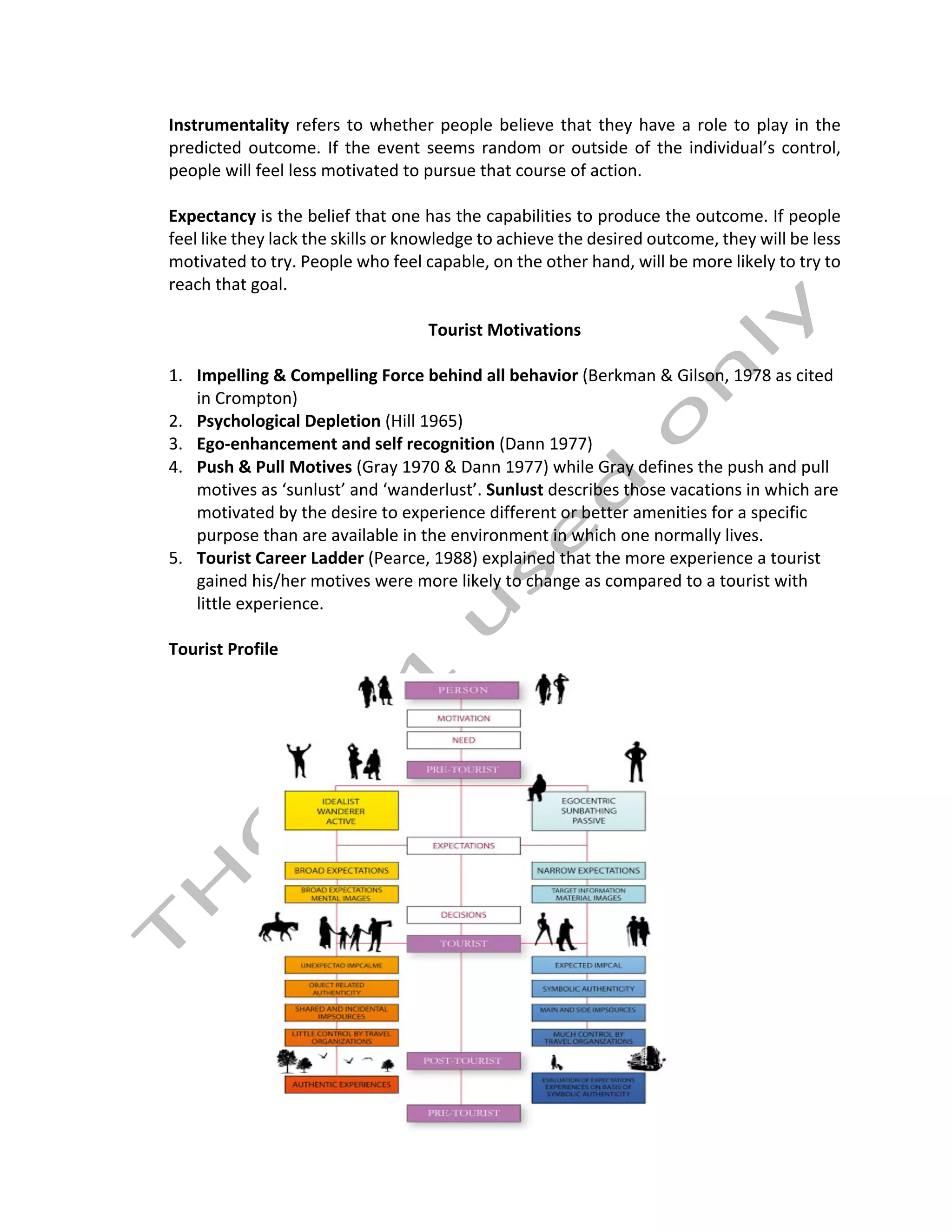 Micro Perspective on Tourism and Hospitality Industry | PDF
