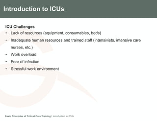 Introduction to ICUs
ICU Challenges
• Lack of resources (equipment, consumables, beds)
• Inadequate human resources and trained staff (intensivists, intensive care
nurses, etc.)
• Work overload
• Fear of infection
• Stressful work environment
Basic Principles of Critical Care Training I Introduction to ICUs
 