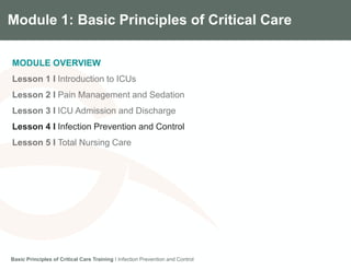 Module 1: Basic Principles of Critical Care
MODULE OVERVIEW
Lesson 1 I Introduction to ICUs
Lesson 2 I Pain Management and Sedation
Lesson 3 I ICU Admission and Discharge
Lesson 4 I Infection Prevention and Control
Lesson 5 I Total Nursing Care
Basic Principles of Critical Care Training I Infection Prevention and Control
 