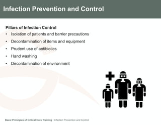Components of the Gradian CCV SystemInfection Prevention and Control
Pillars of Infection Control
• Isolation of patients and barrier precautions
• Decontamination of items and equipment
• Prudent use of antibiotics
• Hand washing
• Decontamination of environment
Basic Principles of Critical Care Training I Infection Prevention and Control
 