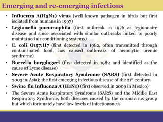 Module 1.1 An overview of emerging and re emerging infectious diseases ...