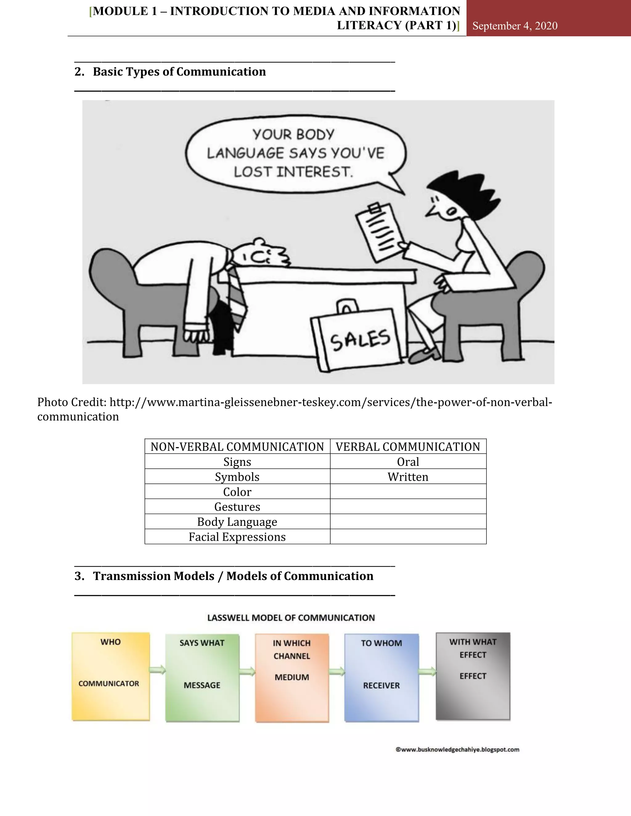 [MODULE 1 – INTRODUCTION TO MEDIA AND INFORMATION
LITERACY (PART 1)] September 4, 2020
______________________________________________________________________
2. Basic Types of Communication
______________________________________________________________________
Photo Credit: http://www.martina-gleissenebner-teskey.com/services/the-power-of-non-verbal-
communication
______________________________________________________________________
3. Transmission Models / Models of Communication
______________________________________________________________________
NON-VERBAL COMMUNICATION VERBAL COMMUNICATION
Signs Oral
Symbols Written
Color
Gestures
Body Language
Facial Expressions
 
