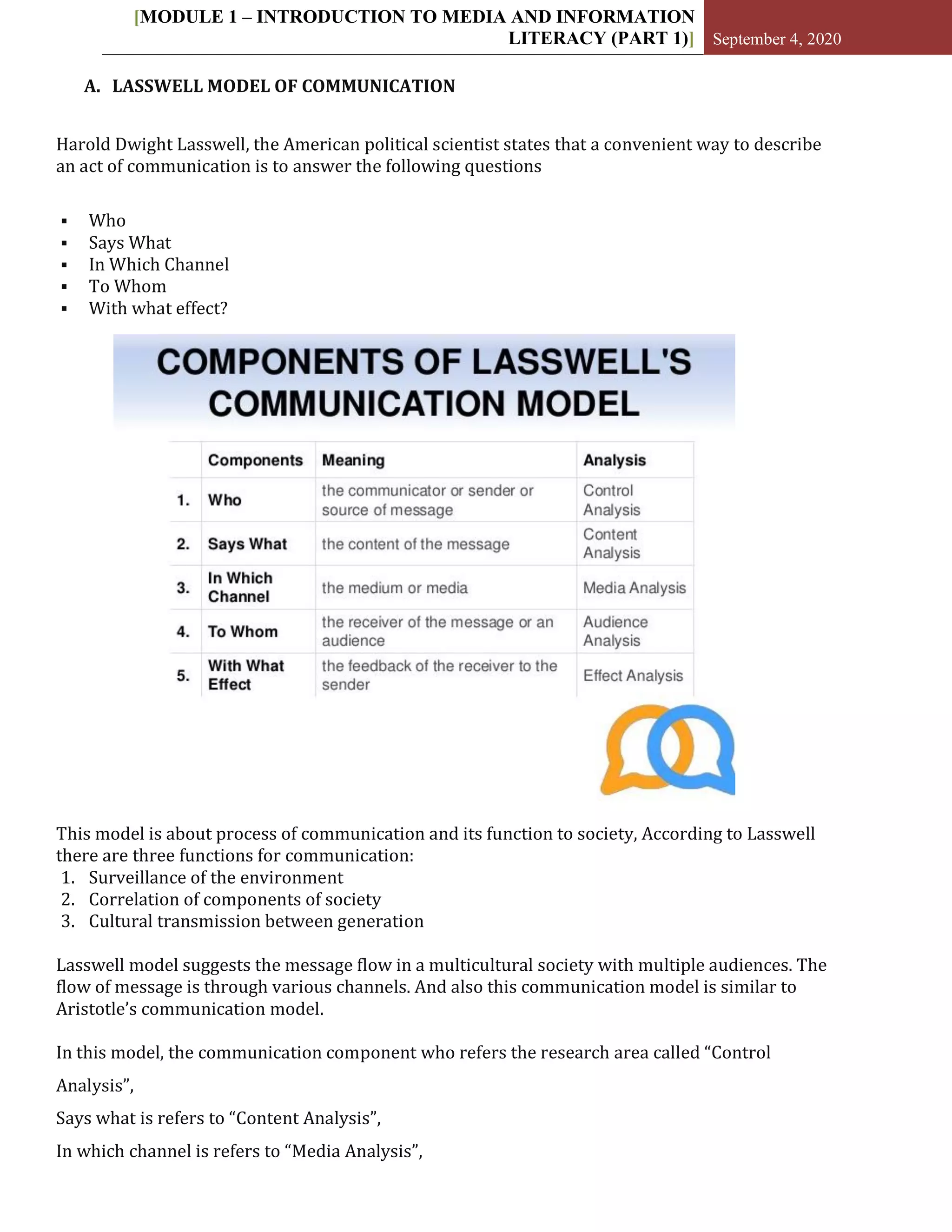 [MODULE 1 – INTRODUCTION TO MEDIA AND INFORMATION
LITERACY (PART 1)] September 4, 2020
A. LASSWELL MODEL OF COMMUNICATION
Harold Dwight Lasswell, the American political scientist states that a convenient way to describe
an act of communication is to answer the following questions
 Who
 Says What
 In Which Channel
 To Whom
 With what effect?
This model is about process of communication and its function to society, According to Lasswell
there are three functions for communication:
1. Surveillance of the environment
2. Correlation of components of society
3. Cultural transmission between generation
Lasswell model suggests the message flow in a multicultural society with multiple audiences. The
flow of message is through various channels. And also this communication model is similar to
Aristotle’s communication model.
In this model, the communication component who refers the research area called “Control
Analysis”,
Says what is refers to “Content Analysis”,
In which channel is refers to “Media Analysis”,
 
