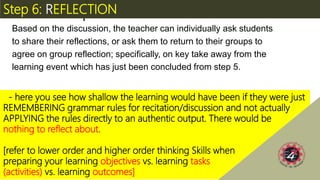 Based on the discussion, the teacher can individually ask students
to share their reflections, or ask them to return to their groups to
agree on group reflection; specifically, on key take away from the
learning event which has just been concluded from step 5.
Step 6: Reflection
- here you see how shallow the learning would have been if they were just
REMEMBERING grammar rules for recitation/discussion and not actually
APPLYING the rules directly to an authentic output. There would be
nothing to reflect about.
[refer to lower order and higher order thinking Skills when
preparing your learning objectives vs. learning tasks
(activities) vs. learning outcomes]
Step 6: REFLECTION
 