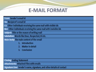 E-MAIL FORMAT
 
