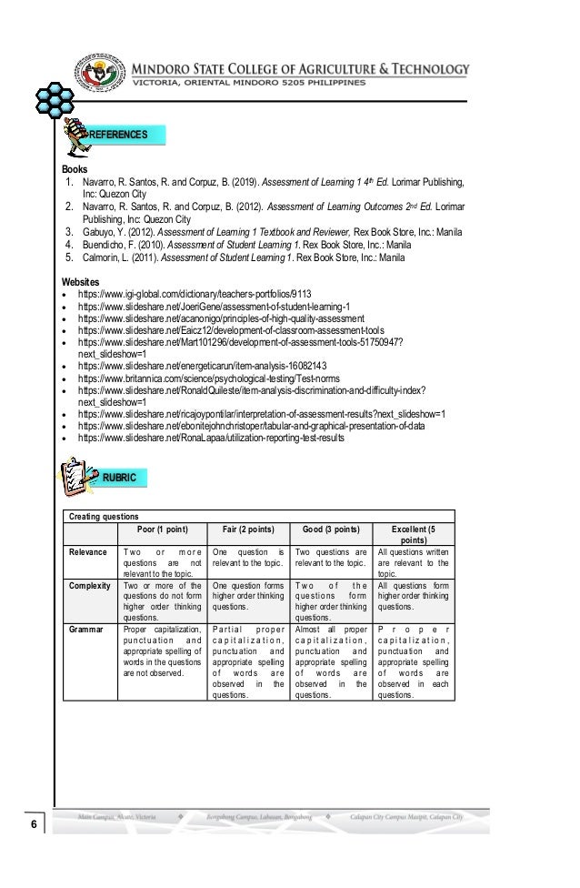 6
REFERENCES
Books
1. Navarro, R. Santos, R. and Corpuz, B. (2019). Assessment of Learning 1 4th Ed. Lorimar Publishing,
Inc: Quezon City
2. Navarro, R. Santos, R. and Corpuz, B. (2012). Assessment of Learning Outcomes 2nd Ed. Lorimar
Publishing, Inc: Quezon City
3. Gabuyo, Y. (2012). Assessment of Learning 1 Textbook and Reviewer, Rex Book Store, Inc.: Manila
4. Buendicho, F. (2010). Assessment of Student Learning 1. Rex Book Store, Inc.: Manila
5. Calmorin, L. (2011). Assessment of Student Learning 1. Rex Book Store, Inc.: Manila
Websites
 https://www.igi-global.com/dictionary/teachers-portfolios/9113
 https://www.slideshare.net/JoeriGene/assessment-of-student-learning-1
 https://www.slideshare.net/acanonigo/principles-of-high-quality-assessment
 https://www.slideshare.net/Eaicz12/development-of-classroom-assessment-tools
 https://www.slideshare.net/Mart101296/development-of-assessment-tools-51750947?
next_slideshow=1
 https://www.slideshare.net/energeticarun/item-analysis-16082143
 https://www.britannica.com/science/psychological-testing/Test-norms
 https://www.slideshare.net/RonaldQuileste/item-analysis-discrimination-and-difficulty-index?
next_slideshow=1
 https://www.slideshare.net/ricajoypontilar/interpretation-of-assessment-results?next_slideshow=1
 https://www.slideshare.net/ebonitejohnchristoper/tabular-and-graphical-presentation-of-data
 https://www.slideshare.net/RonaLapaa/utilization-reporting-test-results
RUBRIC
Creating questions
Poor (1 point) Fair (2 points) Good (3 points) Excellent (5
points)
Relevance T w o o r m o r e
questions are not
relevant to the topic.
One question is
relevant to the topic.
Two questions are
relevant to the topic.
All questions written
are relevant to the
topic.
Complexity Two or more of the
questions do not form
higher order thinking
questions.
One question forms
higher order thinking
questions.
T w o o f t h e
questions form
higher order thinking
questions.
All questions form
higher order thinking
questions.
Grammar Proper capitalization,
punctuation and
appropriate spelling of
words in the questions
are not observed.
Partial proper
c a p i t a l i z a t i o n ,
punctuation and
appropriate spelling
of words are
observed in the
questions.
Almost all proper
c a p i t a l i z a t i o n ,
punctuation and
appropriate spelling
of words are
observed in the
questions.
P r o p e r
c a p i t a l i z a t i o n ,
punctuation and
appropriate spelling
of words are
observed in each
questions.
 
