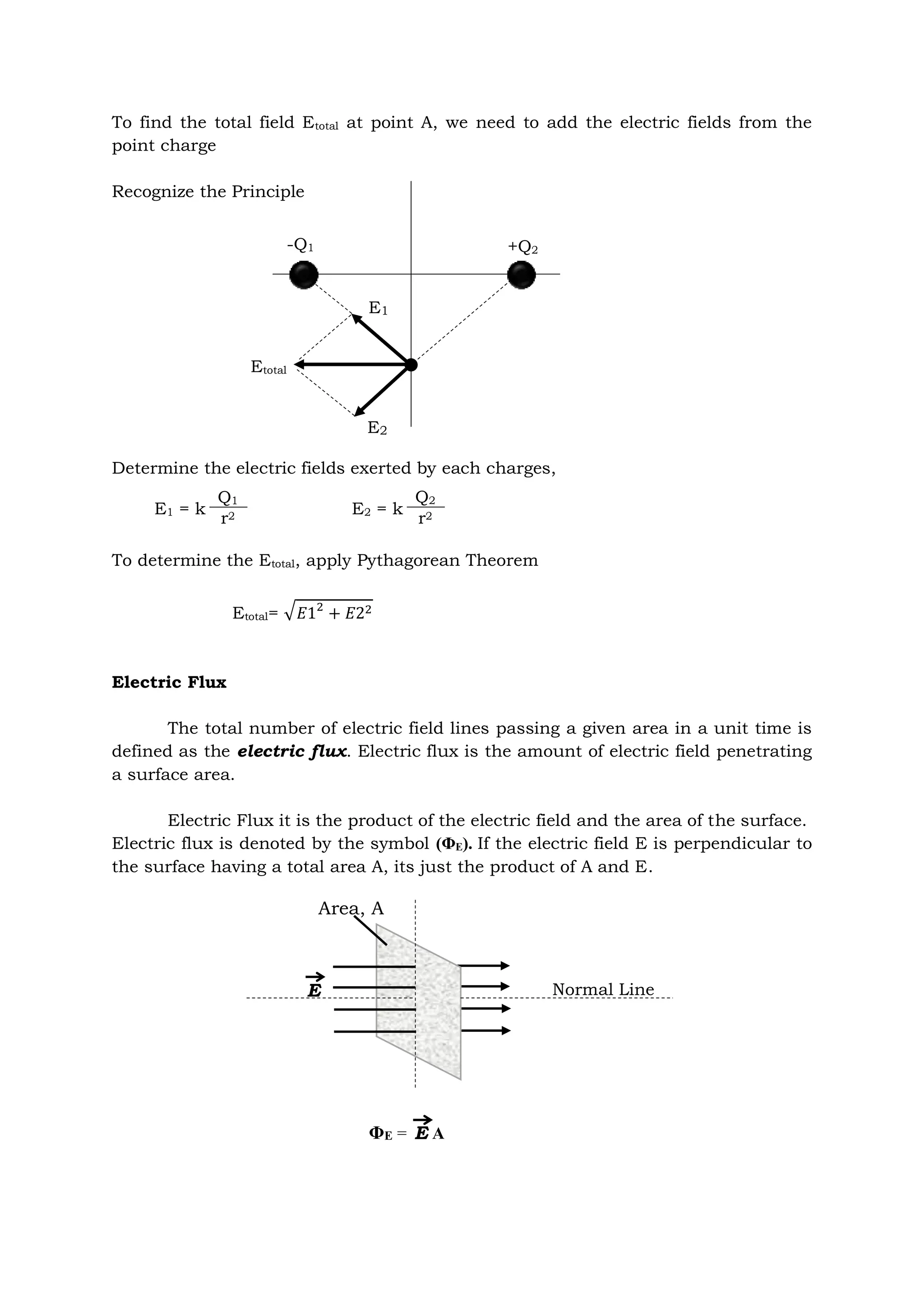 To find the total field Etotal at point A, we need to add the electric fields from the
point charge
Recognize the Principle
Determine the electric fields exerted by each charges,
To determine the Etotal, apply Pythagorean Theorem
Etotal= √𝐸12
+ 𝐸22
Electric Flux
The total number of electric field lines passing a given area in a unit time is
defined as the electric flux. Electric flux is the amount of electric field penetrating
a surface area.
Electric Flux it is the product of the electric field and the area of the surface.
Electric flux is denoted by the symbol (ΦE). If the electric field E is perpendicular to
the surface having a total area A, its just the product of A and E.
E1
+Q2
-Q1
E2
Etotal
E1 = k
Q1
r2 E2 = k
Q2
r2
ΦE = A
E
Area, A
E Normal Line
 