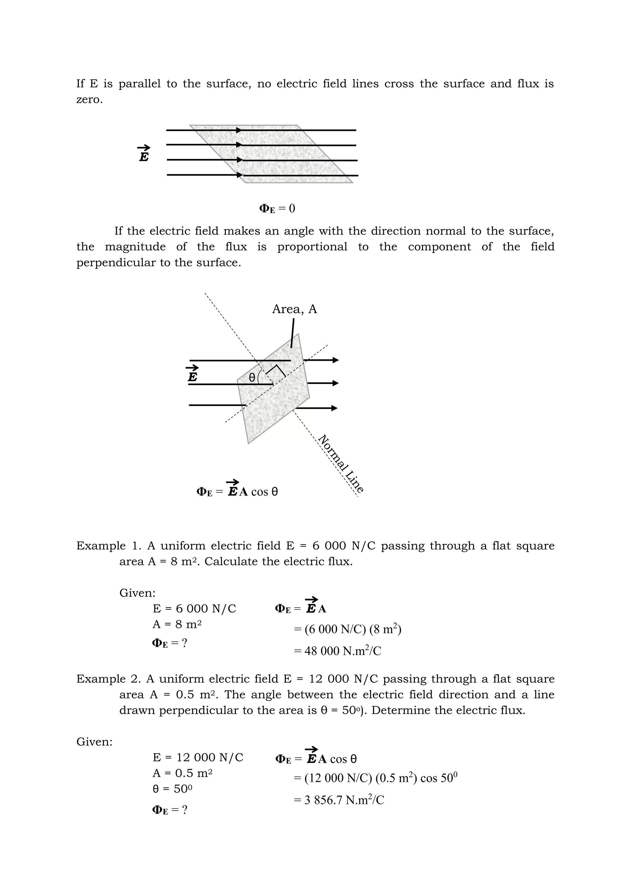 If E is parallel to the surface, no electric field lines cross the surface and flux is
zero.
If the electric field makes an angle with the direction normal to the surface,
the magnitude of the flux is proportional to the component of the field
perpendicular to the surface.
Example 1. A uniform electric field E = 6 000 N/C passing through a flat square
area A = 8 m2. Calculate the electric flux.
Given:
E = 6 000 N/C
A = 8 m2
Example 2. A uniform electric field E = 12 000 N/C passing through a flat square
area A = 0.5 m2. The angle between the electric field direction and a line
drawn perpendicular to the area is θ = 50o). Determine the electric flux.
Given:
E = 12 000 N/C
A = 0.5 m2
θ = 500
E
ΦE = 0
Area, A
θ
ΦE = A cos θ
E
E
ΦE = ?
= (6 000 N/C) (8 m2
)
= 48 000 N.m2
/C
ΦE = A
E
ΦE = ?
= (12 000 N/C) (0.5 m2
) cos 500
= 3 856.7 N.m2
/C
ΦE = A cos θ
E
 