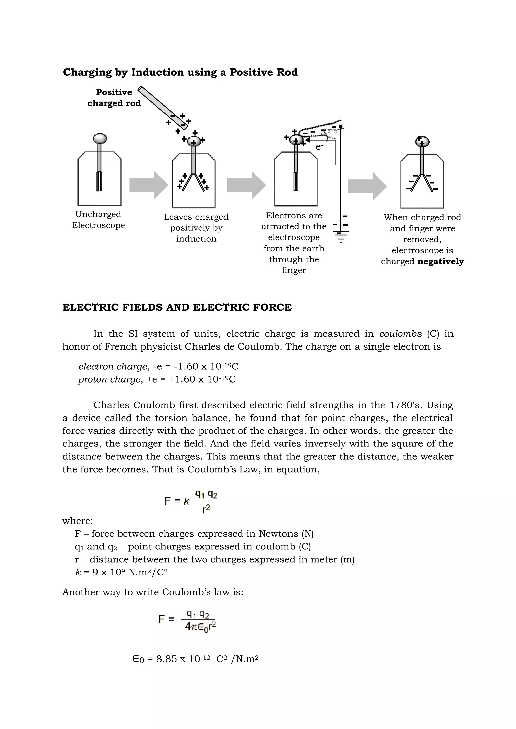 ELECTRIC FIELDS AND ELECTRIC FORCE
In the SI system of units, electric charge is measured in coulombs (C) in
honor of French physicist Charles de Coulomb. The charge on a single electron is
electron charge, -e = -1.60 x 10-19C
proton charge, +e = +1.60 x 10-19C
Charles Coulomb first described electric field strengths in the 1780's. Using
a device called the torsion balance, he found that for point charges, the electrical
force varies directly with the product of the charges. In other words, the greater the
charges, the stronger the field. And the field varies inversely with the square of the
distance between the charges. This means that the greater the distance, the weaker
the force becomes. That is Coulomb’s Law, in equation,
where:
F – force between charges expressed in Newtons (N)
q1 and q2 – point charges expressed in coulomb (C)
r – distance between the two charges expressed in meter (m)
k = 9 x 109 N.m2/C2
Another way to write Coulomb’s law is:
∈0 = 8.85 x 10-12 C2 /N.m2
Uncharged
Electroscope
Leaves charged
positively by
induction
Electrons are
attracted to the
electroscope
from the earth
through the
finger
e-
When charged rod
and finger were
removed,
electroscope is
charged negatively
Charging by Induction using a Positive Rod
Positive
charged rod
 