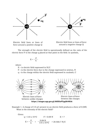 The strength of the electric field is operationally defined as the ratio of the
electric force F to the charge q placed at that point in the field. In symbols,
where:
E – is electric field expressed in N/C
F – is the electric force due to the charge expressed in newton, N
q – is the charge within the electric field expressed in coulomb, C
Example 1. A charge of 3.0 µC present in an electric field produces a force of 0.08N.
What is the intensity of the electric field?
Given:
q = 3.0 x 10-6C F = 0.08 N E = ?
= = 26 666.7 N/C
Electric field lines or lines of
force around a positive charge Q
Electric field lines or lines of force
around a negative charge Q
E =
F
q
Electric lines of force
between unlike charges
Electric lines of force
between like charges
https://images.app.goo.gl/dbDZiaPTygiSt4R3A
E =
F
q
0.08 N
3.0 x 10-6C
 