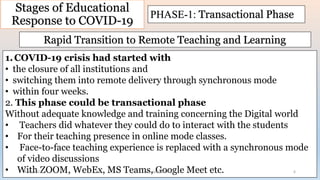 Emergency Remote Teaching | PDF