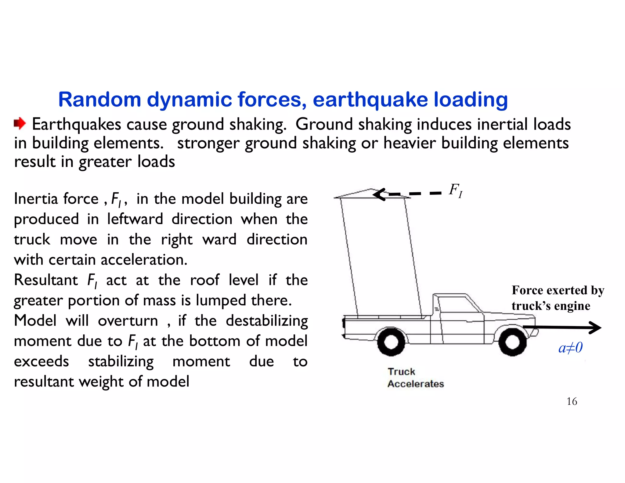 Module 1_Spring 2020.pdf