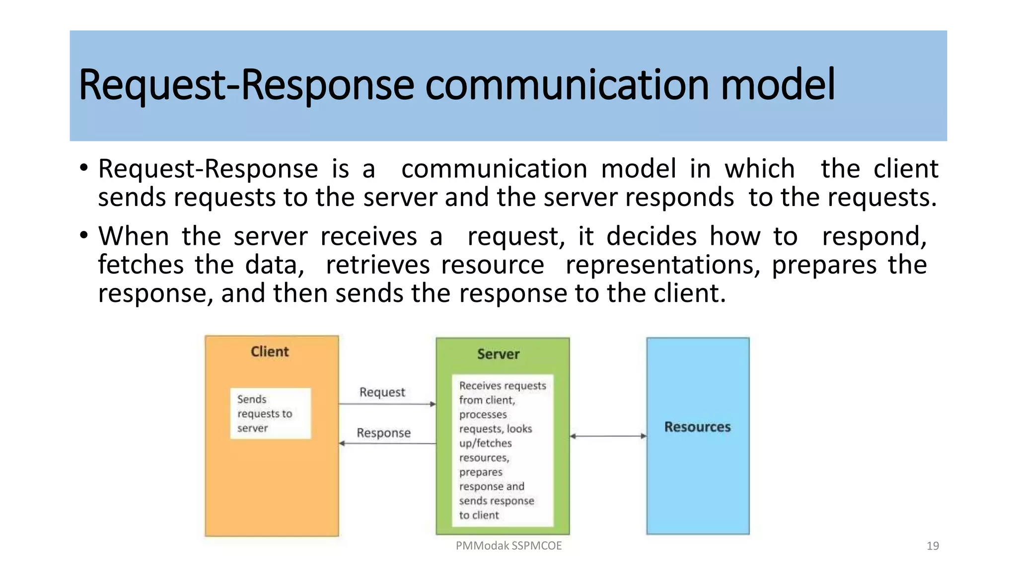 Request-Response communication model
• Request-Response is a communication model in which the client
sends requests to the server and the server responds to the requests.
• When the server receives a request, it decides how to respond,
fetches the data, retrieves resource representations, prepares the
response, and then sends the response to the client.
PMModak SSPMCOE 19
 