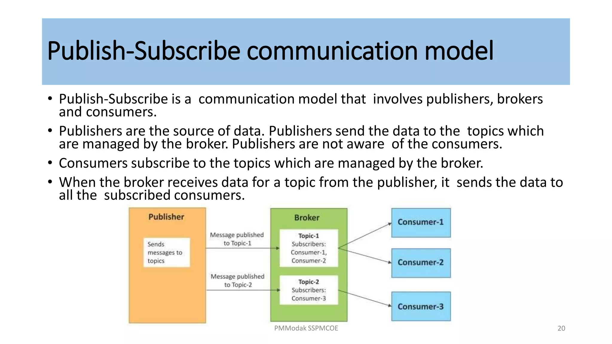Publish-Subscribe communication model
• Publish-Subscribe is a communication model that involves publishers, brokers
and consumers.
• Publishers are the source of data. Publishers send the data to the topics which
are managed by the broker. Publishers are not aware of the consumers.
• Consumers subscribe to the topics which are managed by the broker.
• When the broker receives data for a topic from the publisher, it sends the data to
all the subscribed consumers.
PMModak SSPMCOE 20
 
