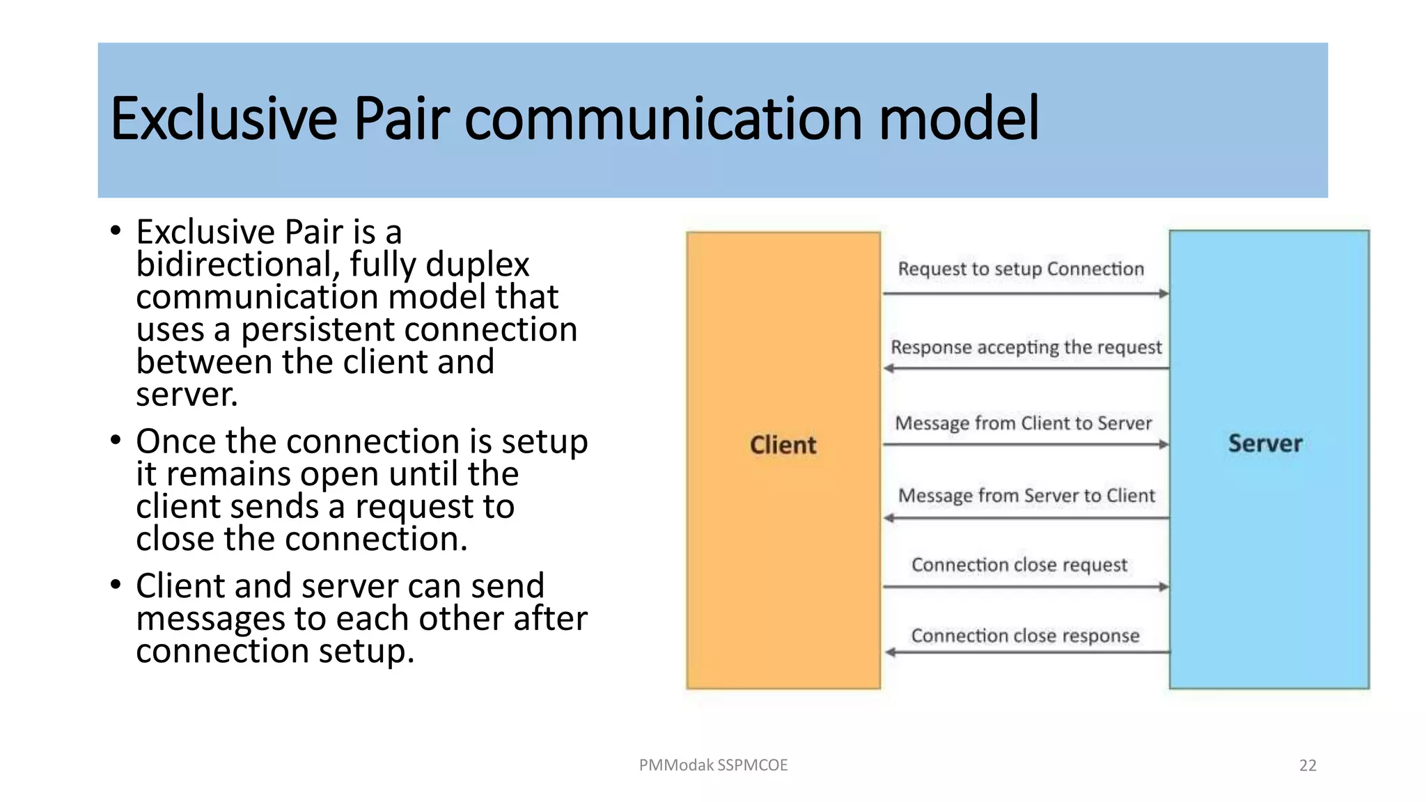 Exclusive Pair communication model
• Exclusive Pair is a
bidirectional, fully duplex
communication model that
uses a persistent connection
between the client and
server.
• Once the connection is setup
it remains open until the
client sends a request to
close the connection.
• Client and server can send
messages to each other after
connection setup.
PMModak SSPMCOE 22
 