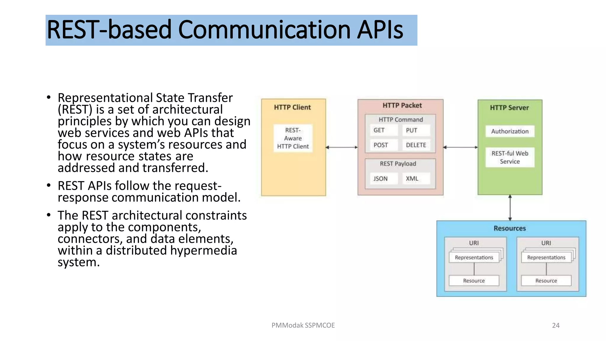 REST-based Communication APIs
• Representational State Transfer
(REST) is a set of architectural
principles by which you can design
web services and web APIs that
focus on a system’s resources and
how resource states are
addressed and transferred.
• REST APIs follow the request-
response communication model.
• The REST architectural constraints
apply to the components,
connectors, and data elements,
within a distributed hypermedia
system.
PMModak SSPMCOE 24
 