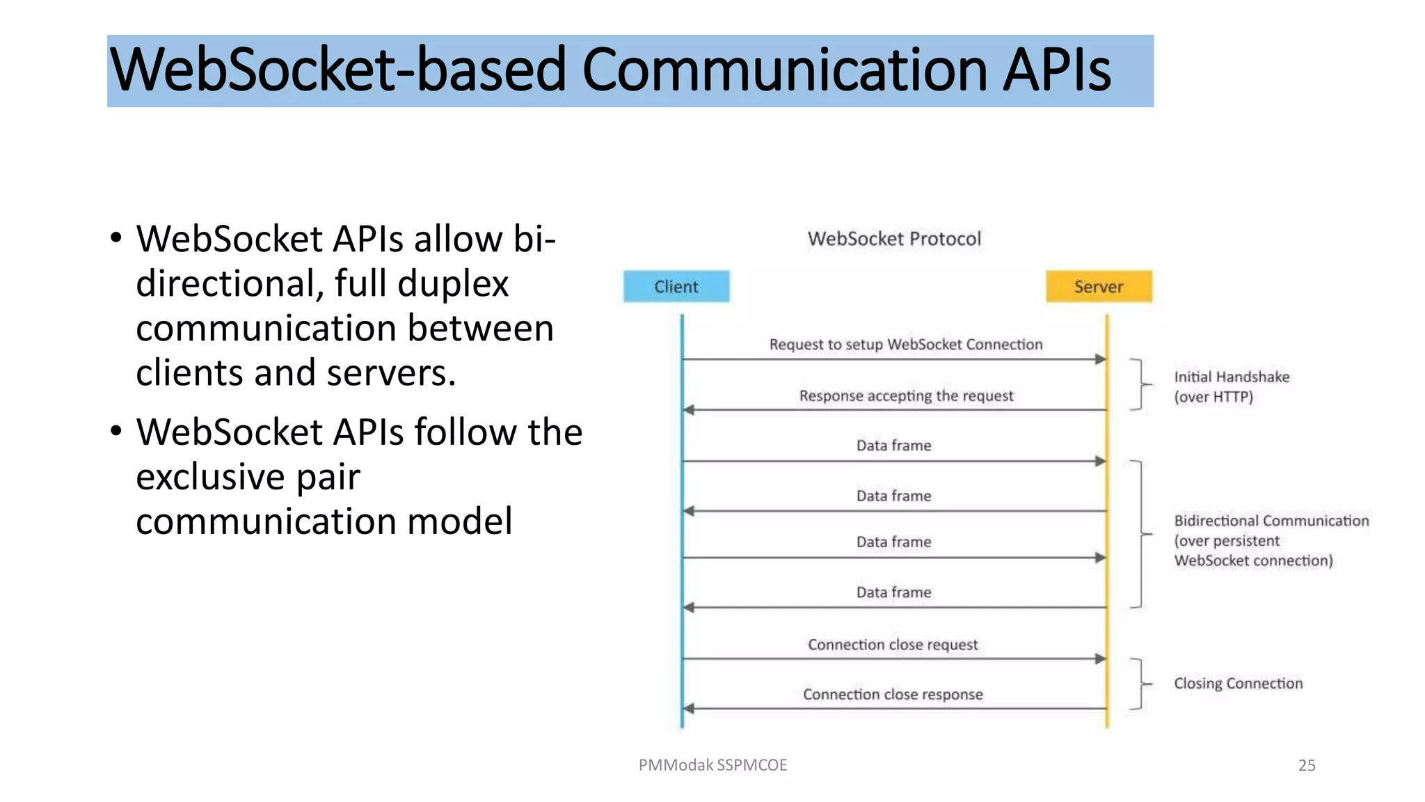 WebSocket-based Communication APIs
• WebSocket APIs allow bi-
directional, full duplex
communication between
clients and servers.
• WebSocket APIs follow the
exclusive pair
communication model
PMModak SSPMCOE 25
 