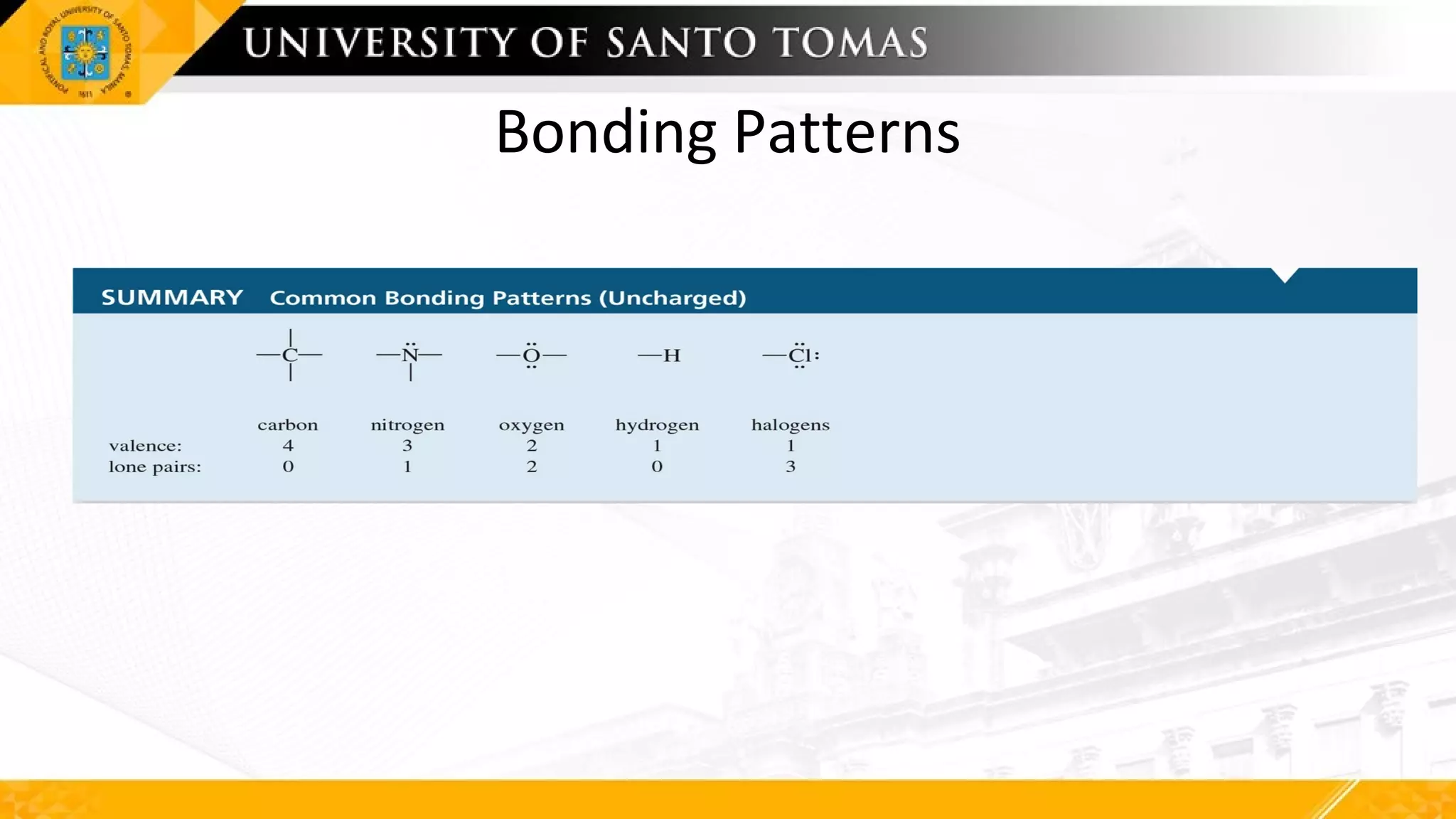 Bonding Patterns
 