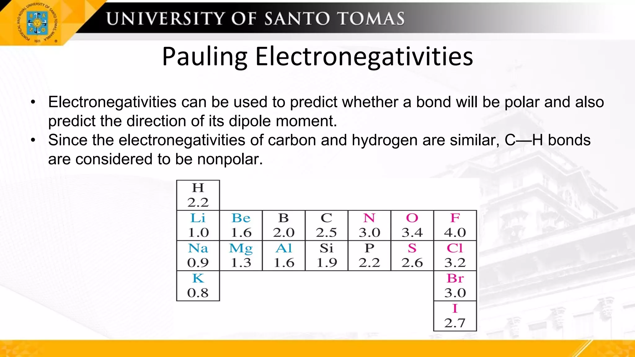 Pauling Electronegativities
• Electronegativities can be used to predict whether a bond will be polar and also
predict the direction of its dipole moment.
• Since the electronegativities of carbon and hydrogen are similar, C—H bonds
are considered to be nonpolar.
 