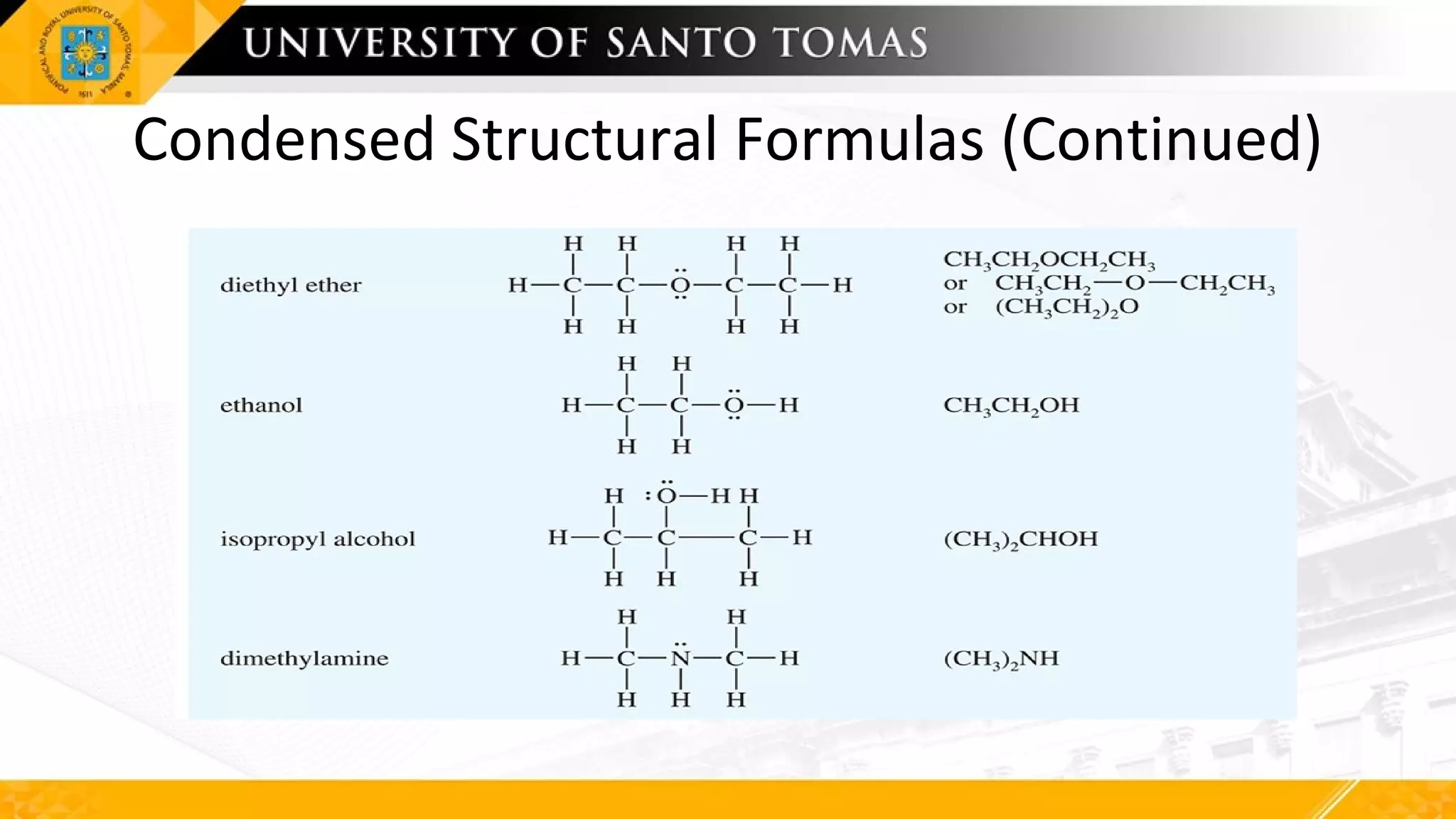 Condensed Structural Formulas (Continued)
 