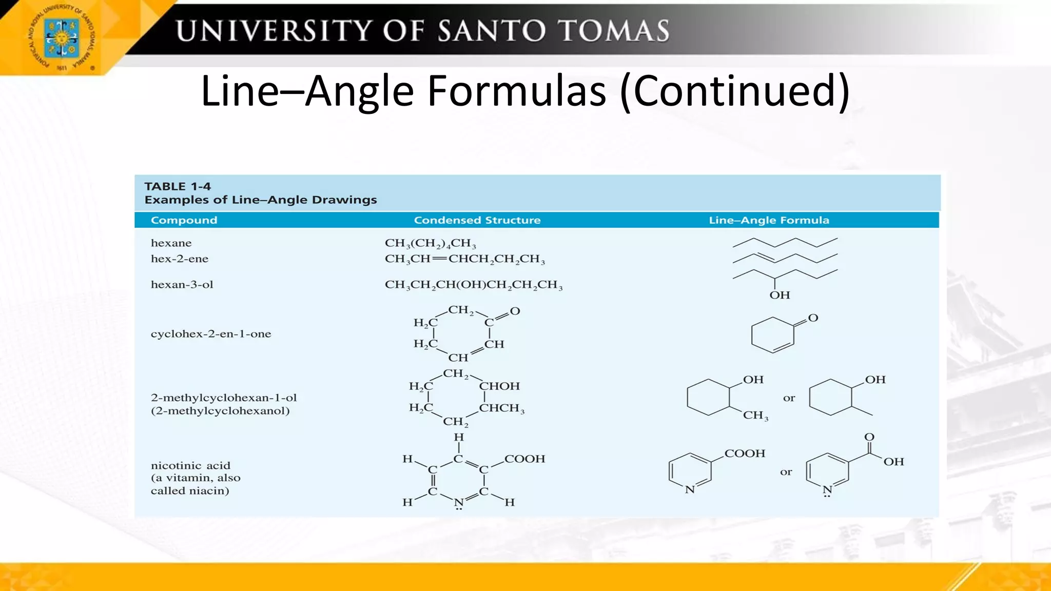 Line–Angle Formulas (Continued)
 