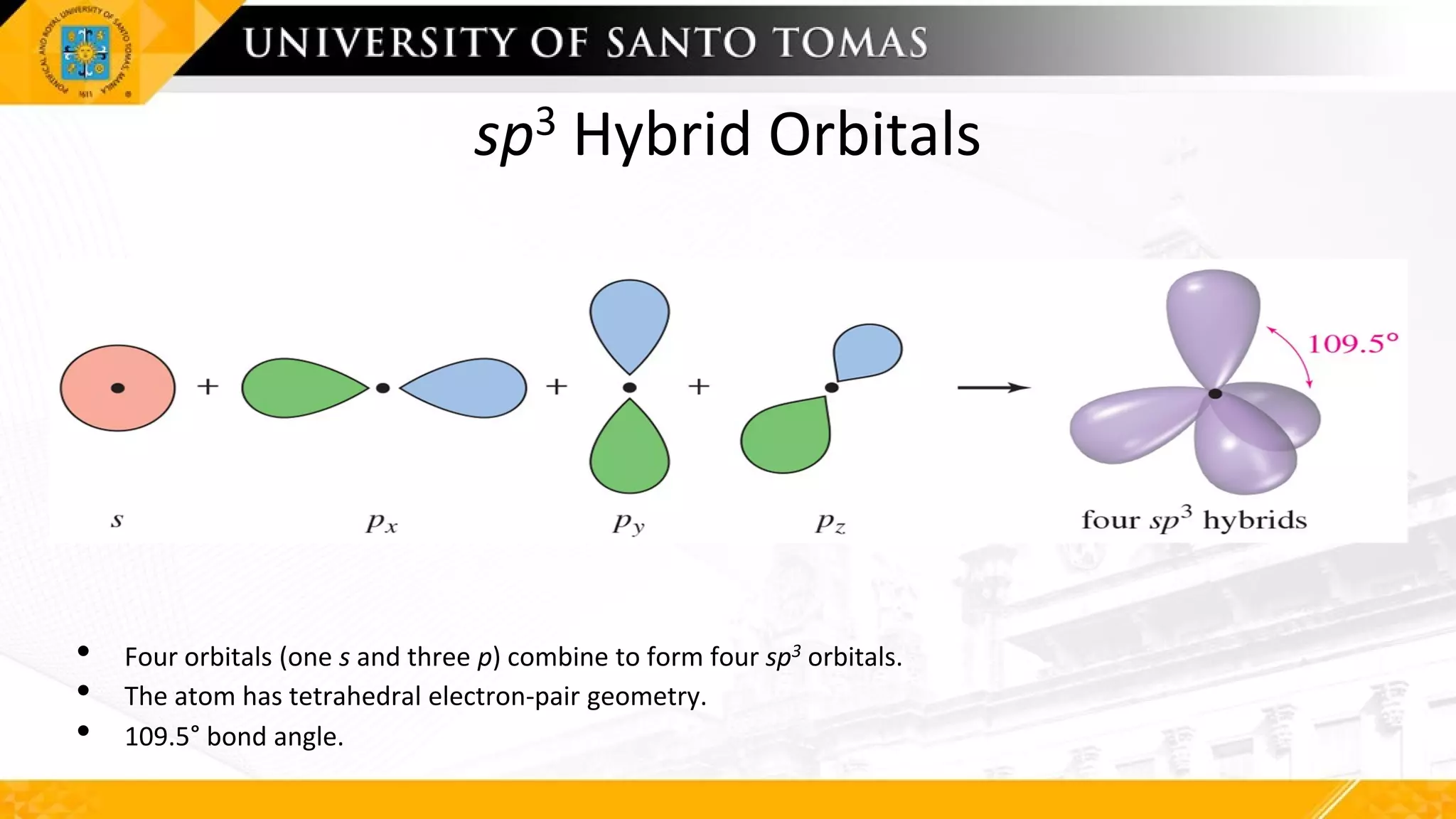 sp3 Hybrid Orbitals
• Four orbitals (one s and three p) combine to form four sp3 orbitals.
• The atom has tetrahedral electron-pair geometry.
• 109.5° bond angle.
 